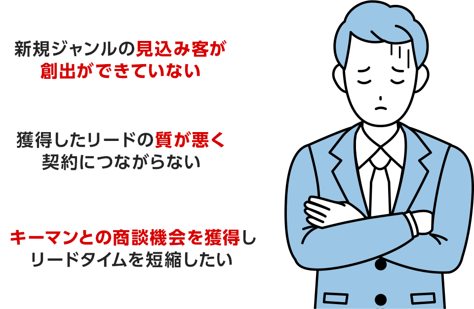 獲得したリードの質が悪く契約につながらない 新規ジャンルの見込み客が創出ができていない キーマンとの商談機会を獲得しリードタイムを短縮したい